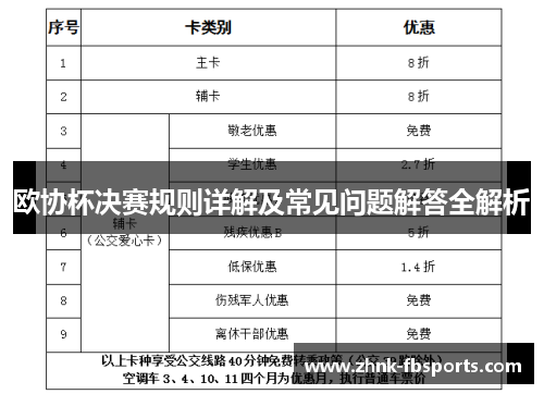 欧协杯决赛规则详解及常见问题解答全解析