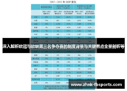 深入解析欧冠与欧联第三名争夺赛的制度背景与关键看点全景剖析等
