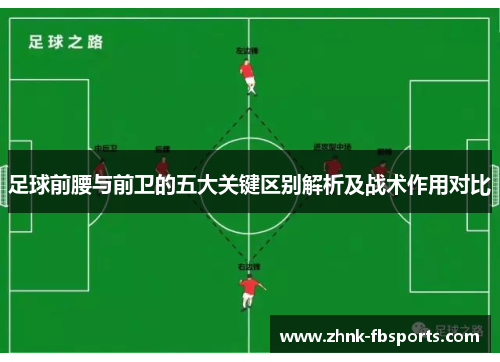 足球前腰与前卫的五大关键区别解析及战术作用对比
