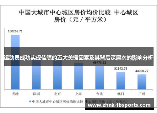 运动员成功实现佳绩的五大关键因素及其背后深层次的影响分析
