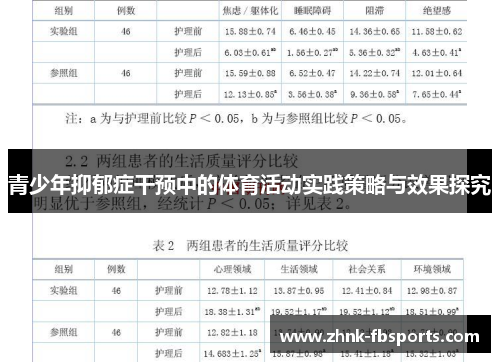 青少年抑郁症干预中的体育活动实践策略与效果探究